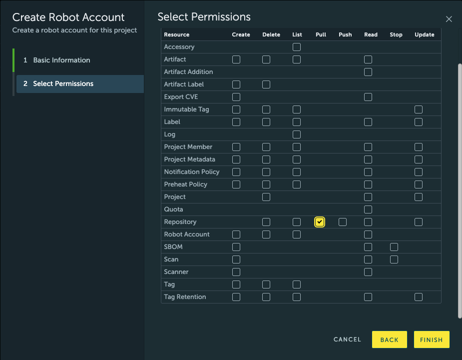 Permissions screen of the Robot Account interface, with the Registry Pull permission checked